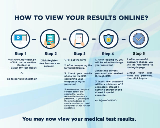 My Test Results Myhealth Clinic